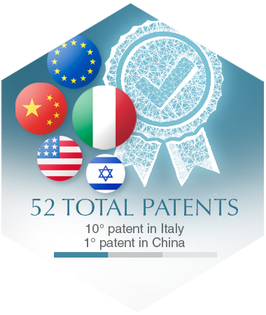 Patended Kolinpharma